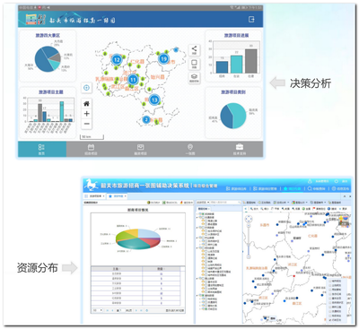 一張圖看懂旅游住宿服務(wù) 從預(yù)訂到入住的完整指南